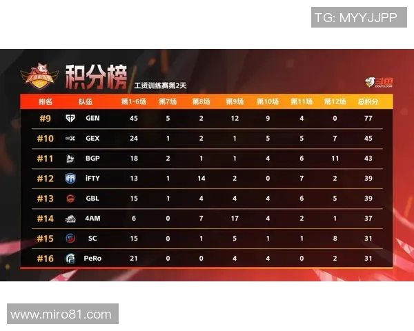 广州排球队以88分稳居冠军赛积分榜首位争夺冠军在即